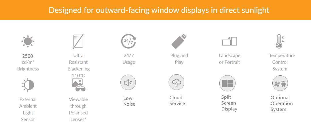 High Brightness Window LCD Display – 360DigitalSignage