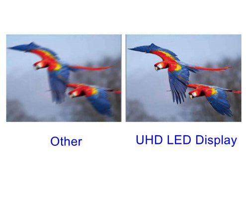 Ultra High Resolution LED Display – 360DigitalSignage