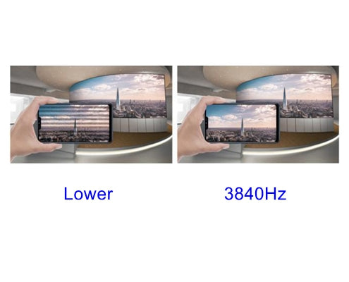 Uhd Led Resolution Ultra High Resolution LED Display – 360DigitalSignage