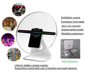 3d-holographic-fan-displays